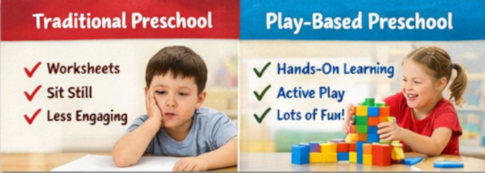traditional vs play-based preschools
